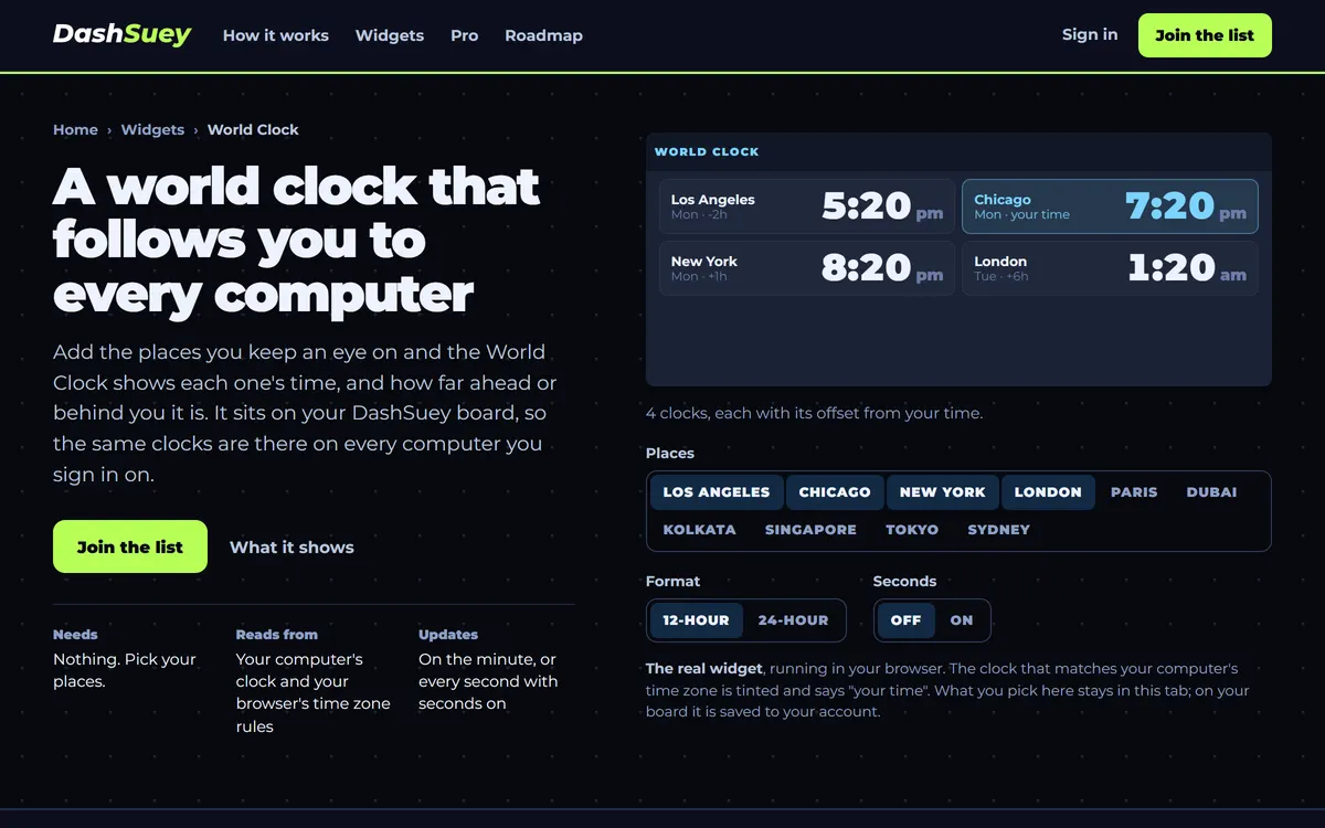 The DashSuey World Clock page: the headline beside the running widget and its place, format and seconds controls