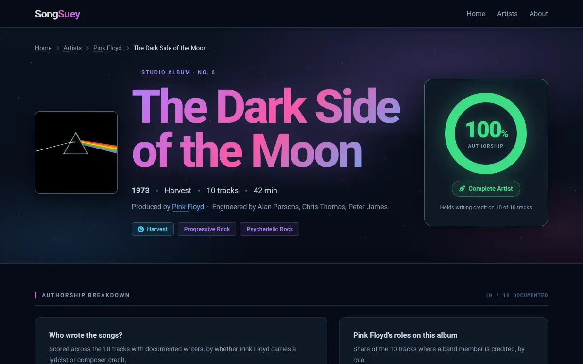 A SongSuey album page: the Dark Side of the Moon header with cover art and a 100 percent album authorship score, all 10 tracks written by Pink Floyd
