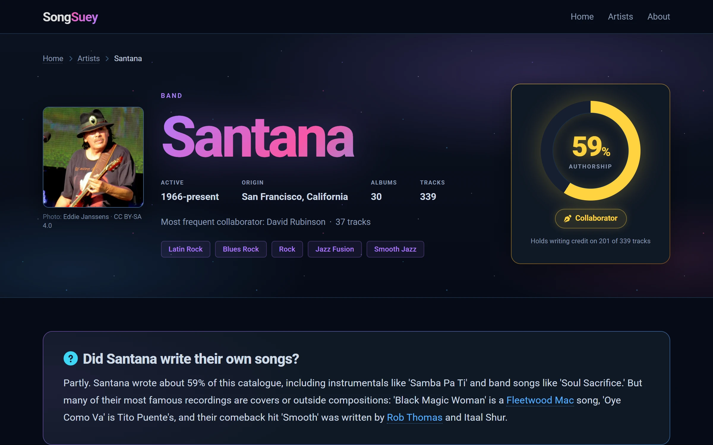 A SongSuey artist page: Santana scored at 59 percent authorship in the collaborator tier